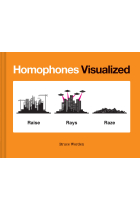 Homophones Visualized