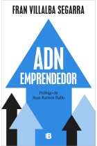 ADN emprendedor