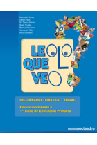 Leo lo que veo