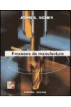 Procesos de manufactura