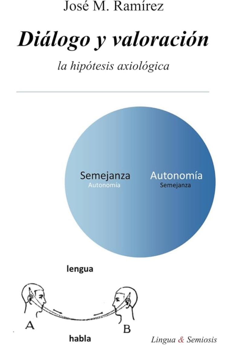 Diálogo y valoración: la hipótesis axiológica