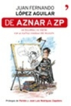 De Aznar a ZP. Un recorrido en viñetas por la política española más reciente