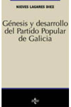 Génesis y desarrollo del Partido Popular en Galicia