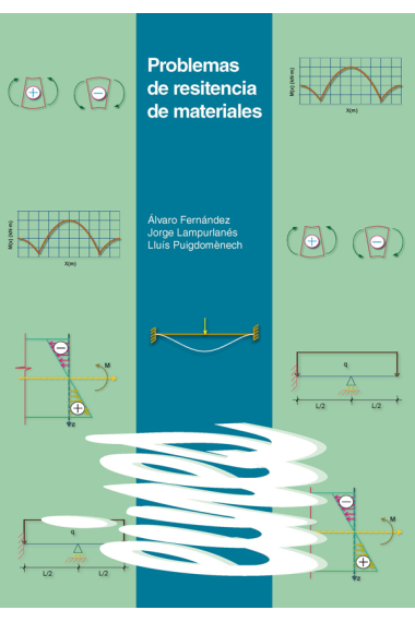 Problemas de resistencia de materiales.