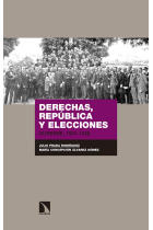 Derechas, República y elecciones. Ourense, 1931-1936