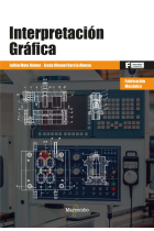 Interpretación gráfica fabricación mecánica