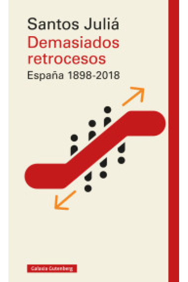 Demasiados retrocesos. España 1898-2018