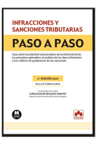 Infracciones y sanciones tributarias. Paso a paso