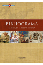 Bibliograma