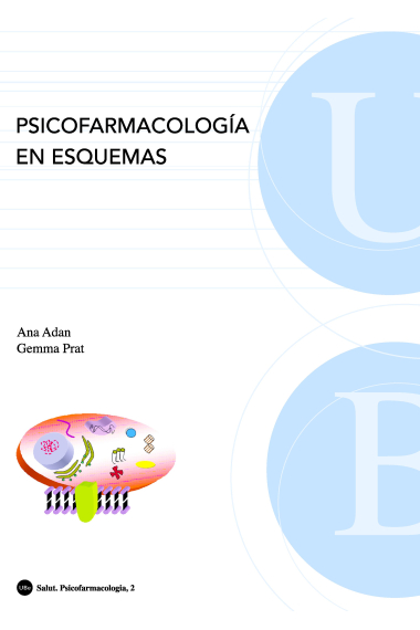 Psicofarmacología en esquemas