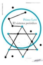 El sistema periódico