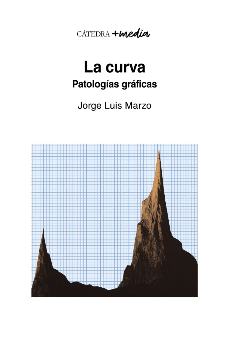 La curva. Patologías gráficas