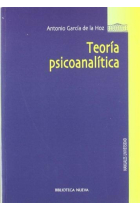 Teoría psicoanalítica