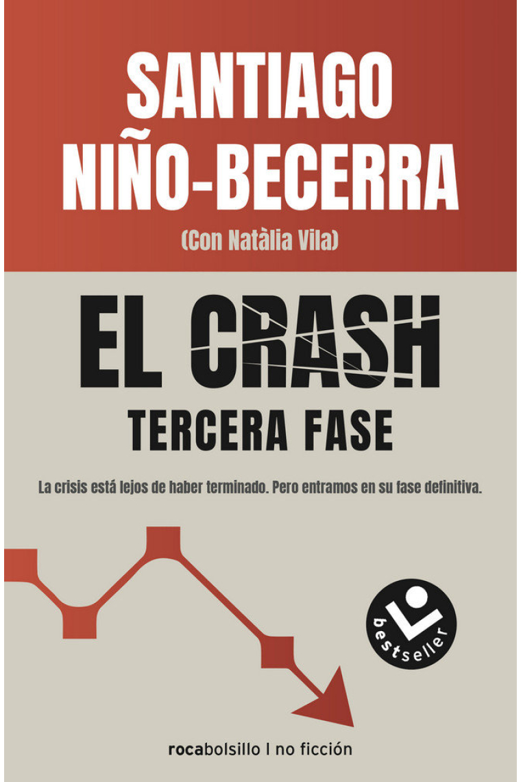 El crash. Tercera fase