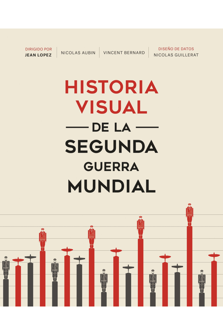 Historia visual de la Segunda Guerra mundial