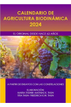 Calendario de Agricultura Biodinámica 2024