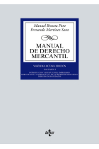 Manual de Derecho Mercantil. Vol. I. Introducción y estatuto del empresario. Derecho de la competencia y de la propiedad industrial. Derecho de sociedades (30ª ed. 2023)