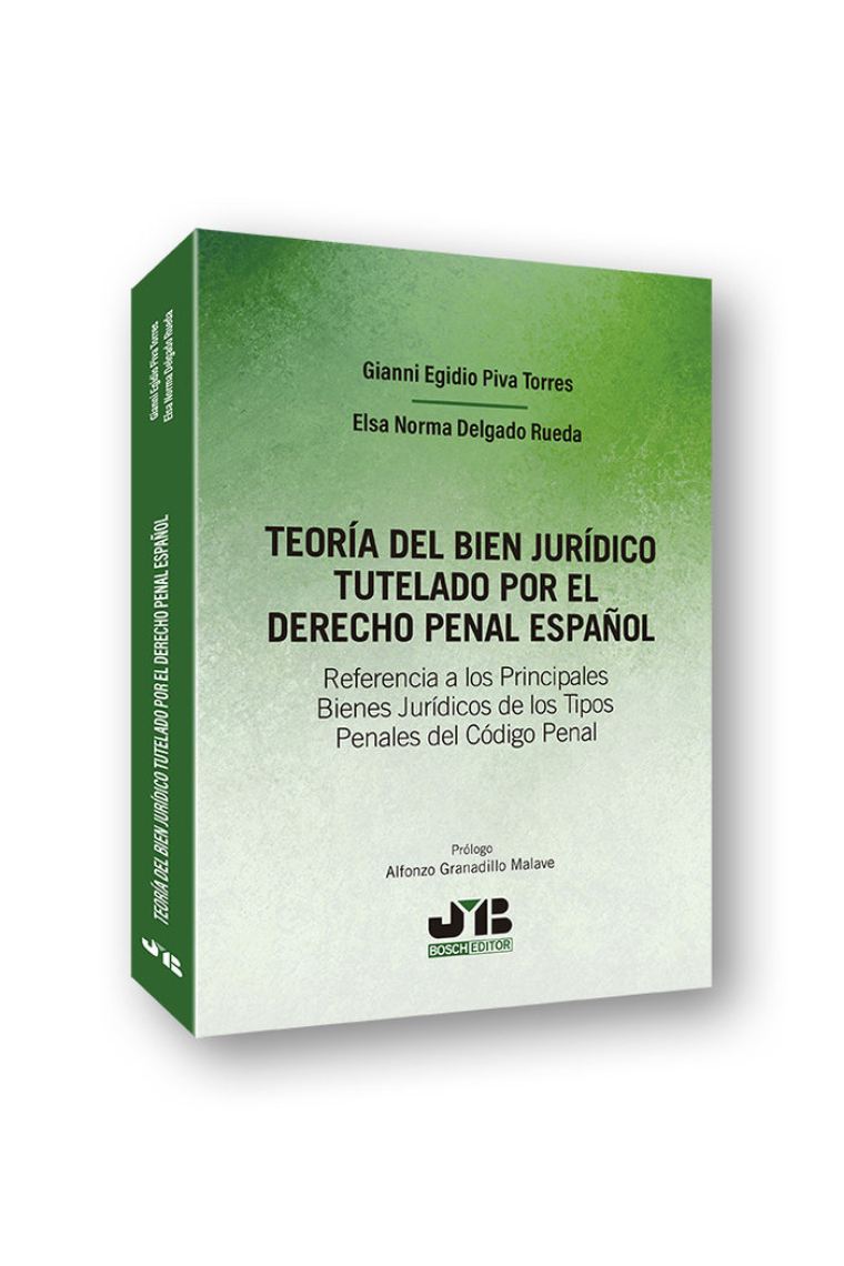 Teoría del bien jurídico tutelado por el Derecho penal español