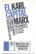 Libro segundo. El proceso de circulación del capital I