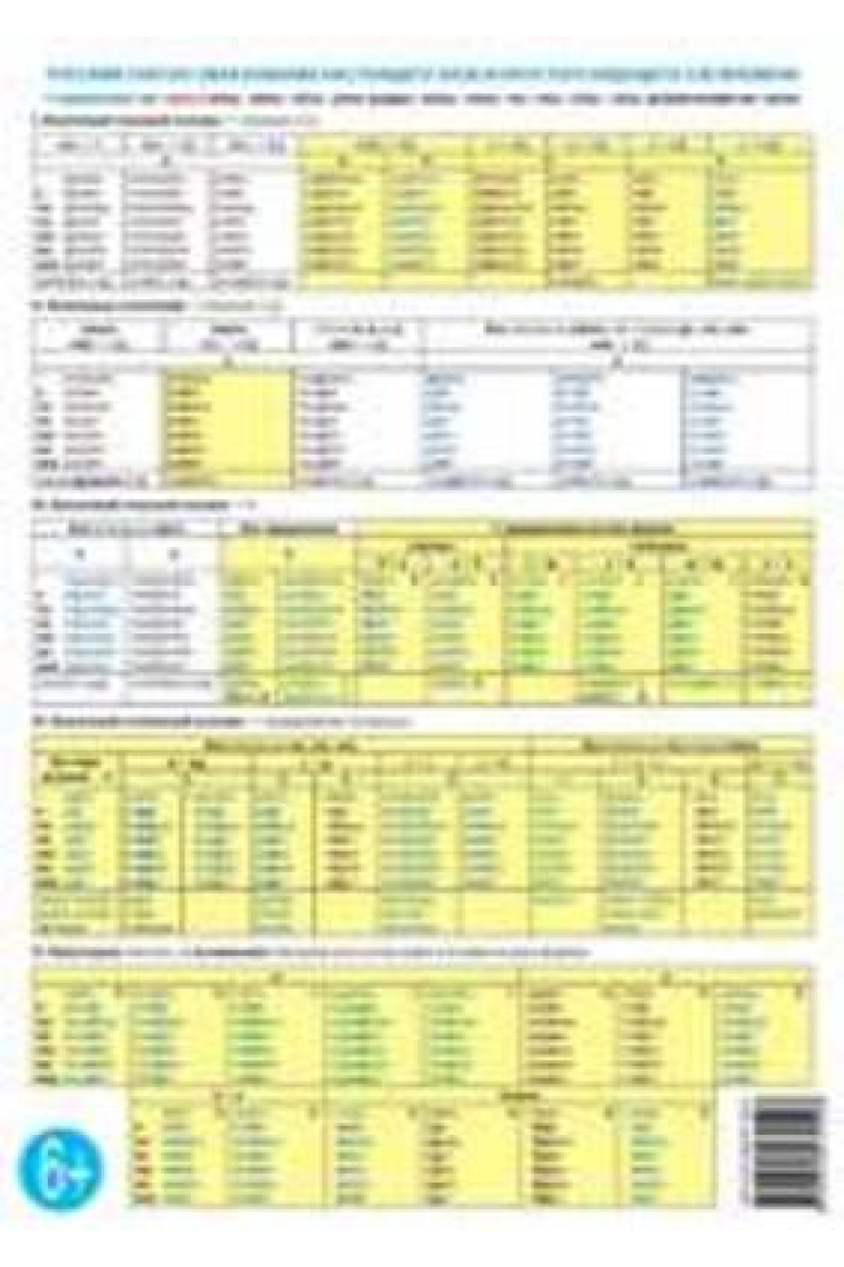Uchebnaja grammaticheskaja tablitsa. Russkij glagol: obrazovanie nastojaschego i prostogo buduschego vremeniTraining Tables for Students of Russian: Russian Verb: Form the Present and Futu