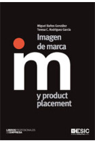 Imagen de marca. My product placement