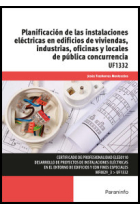 Planificación de las instalaciones eléctricas en edificios de viviendas, industrias, oficinas y loca