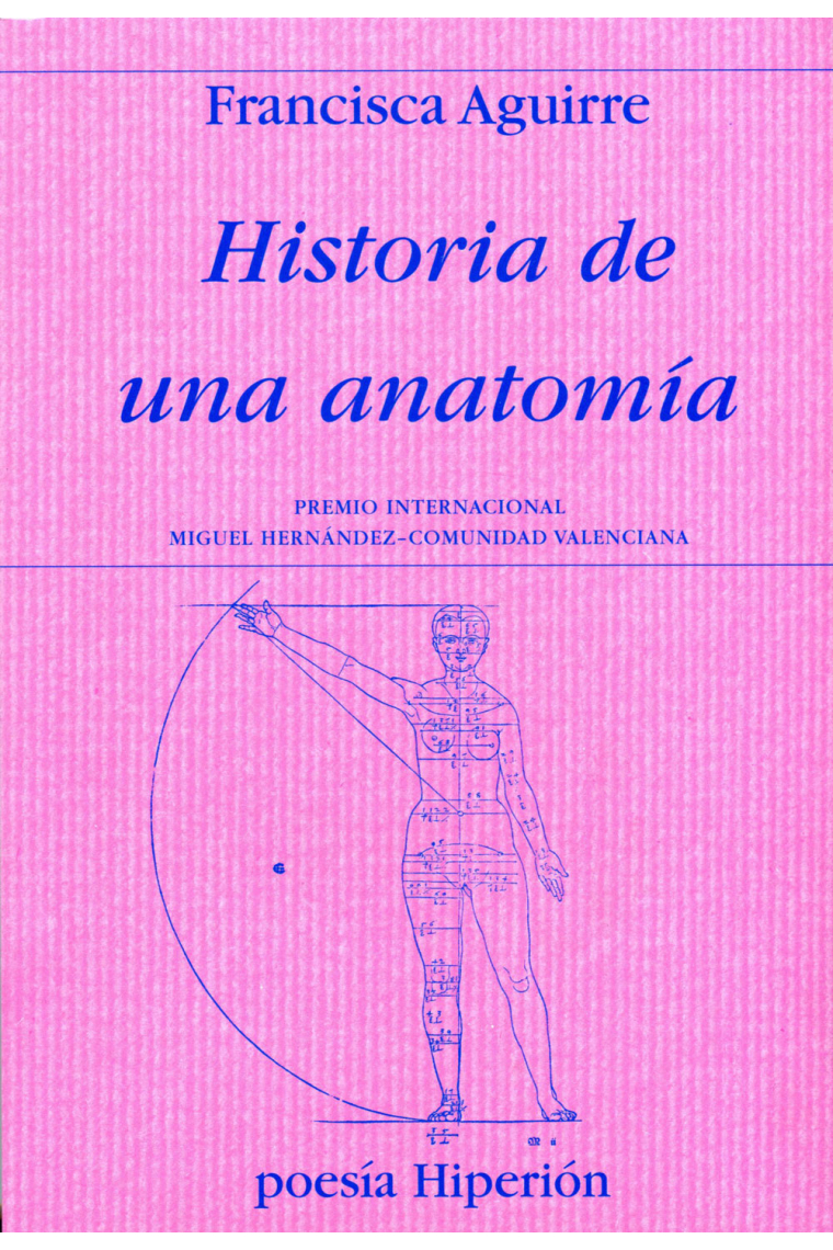 Historia de una anatomía