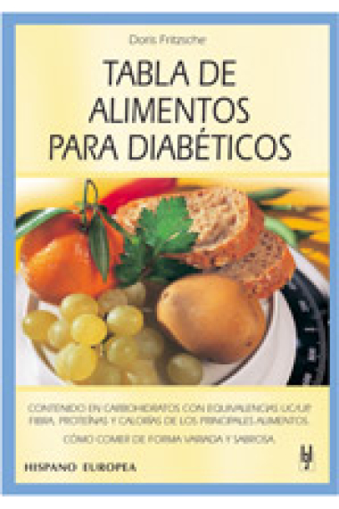 Tabla de alimentos para diabéticos