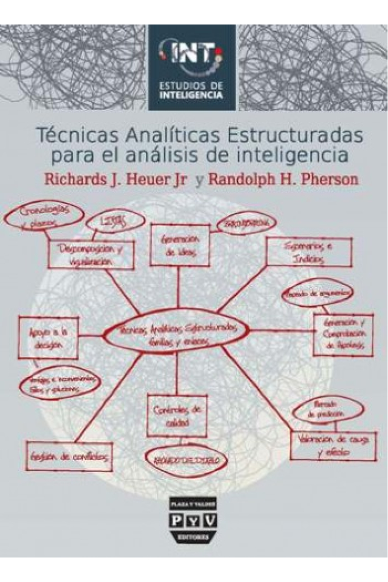 Técnicas analiticas estructuradas para el analisis de la inteligencia