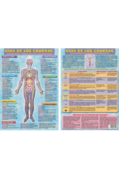 Guía de los chakras (LA-106)