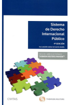 Sistema de derecho internacional público