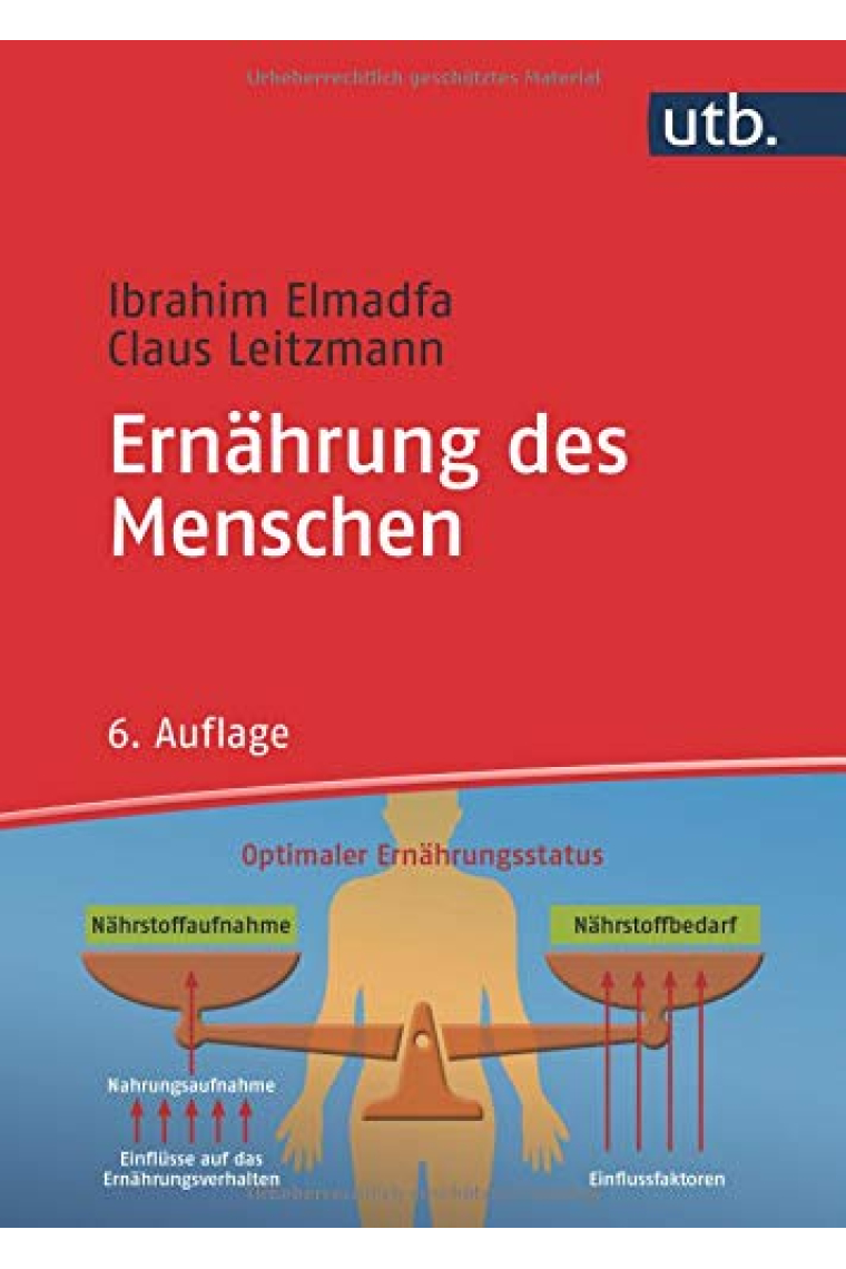 Ernährung des Menschen