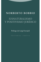 Iusnaturalismo y positivismo jurídico