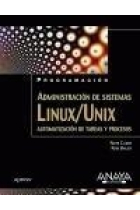 Administración de sistemas Linux/Unix