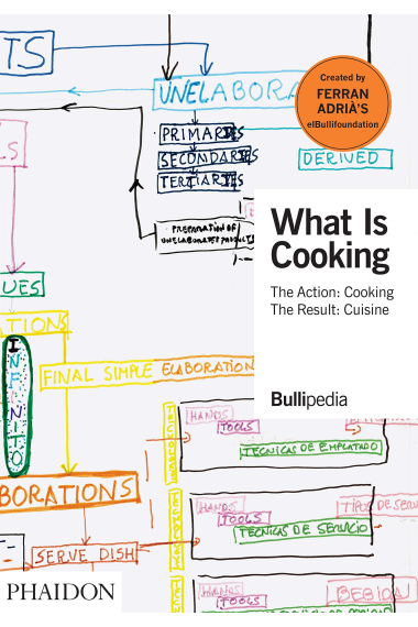 What is cooking. The Action: Cooking. The result: Cuisine (Bullipedia)