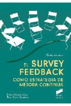 Survey Feedback como estrategia de mejora continua