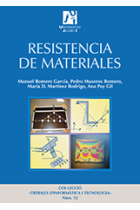 Resistencia de materiales