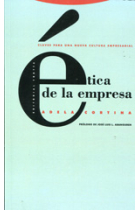 Ética de la empresa