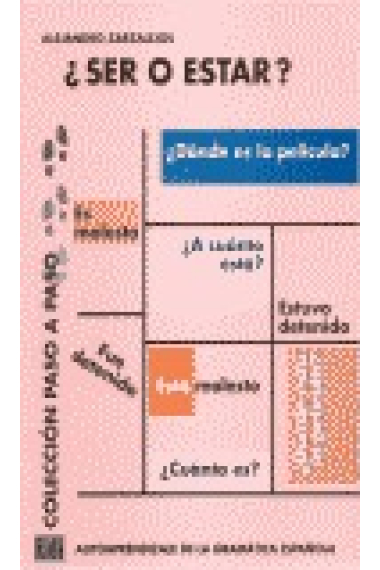 ¿Ser o estar? Aprendizaje de la gramática española