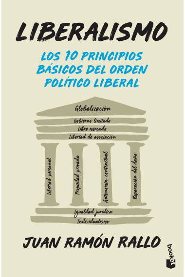 Liberalismo. Los 10 principios básicos del orden político liberal