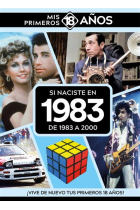 Si naciste en 1983. De 1983 a 2000 (Mis primeros 18 años)