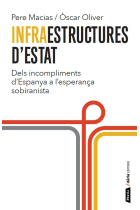 Infraestructures d'Estat. Dels incompliments d'Espanya a l'esperança sobiranista