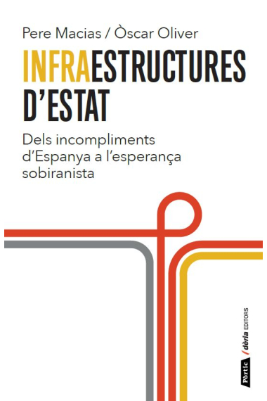 Infraestructures d'Estat. Dels incompliments d'Espanya a l'esperança sobiranista