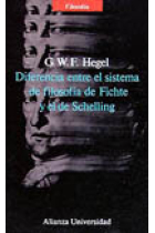 Diferencias entre el sistema de filosofía de Fichte y el de Schelling