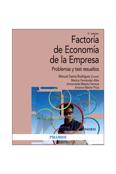 Factoría de economía de la empresa