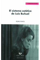 El sistema estético de Luis Buñuel