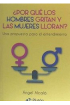 Por qué los hombres gritan y las mujeres lloran