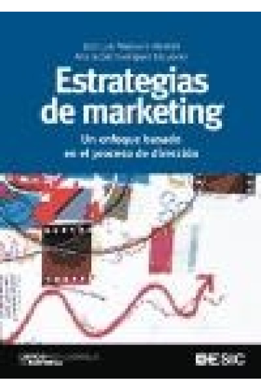 Estrategias de marketing. Un enfoque basado en el proceso de dirección