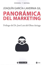 Panorámica del marketing