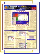 Aprenda Fácil: Windows 2000 (fichas)